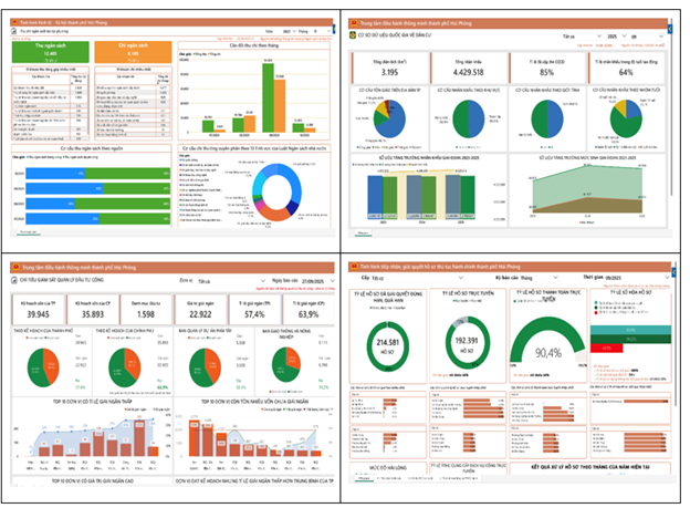 Nghiên cứu đề xuất giải pháp đẩy mạnh truyền thông nhằm nâng cao nhận thức về đột phá phát triển khoa học, công nghệ, đổi mới sáng tạo và chuyển đổi số tại  Trung tâm Công nghệ thông tin và Truyền thông Hải Phòng