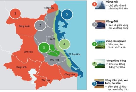 Nghiên cứu xây dựng cơ sở dữ liệu số về đất sản xuất nông nghiệp: Nền tảng cho quản lý đất đai thời chuyển đổi số