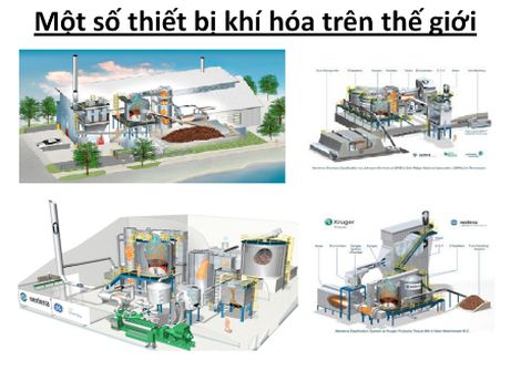 Nghiên cứu, thiết kế và chế tạo bộ phận khí hóa theo công nghệ Gasification sử dụng phụ phẩm nông lâm nghiệp để phát điện có công suất đến 15 kw