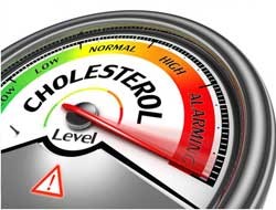 Thuốc evolocumab mới hiệu quả hơn statin trong việc cắt giảm mức cholesterol