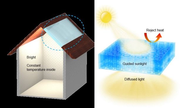Các nhà khoa học Mỹ và Trung Quốc phát triển gỗ làm mát tiết kiệm năng lượng