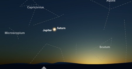 Ngày 21/12/2020, sao Thổ và sao Mộc sẽ ở vị trí gần nhau nhất trên bầu trời.