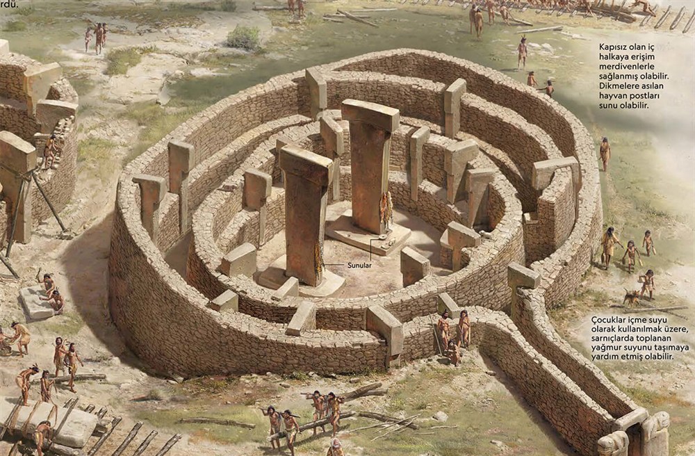 Göbekli Tepe: Hình học dẫn dắt xây dựng ngôi đền cổ nhất thế giới?