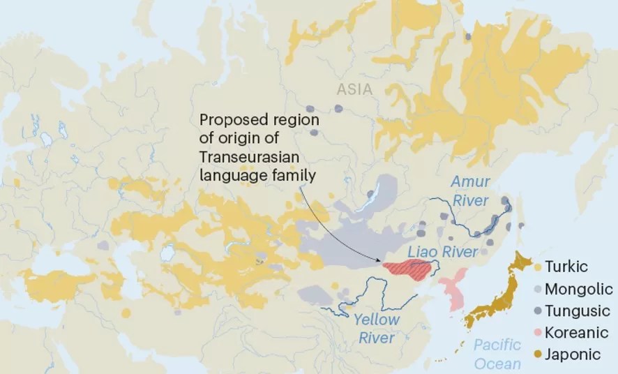 Canh tác nông nghiệp dẫn đến sự lan truyền của ngữ hệ Altai