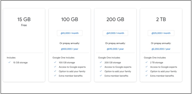 Người dùng buộc phải mua thêm dung lượng lưu trữ ảnh của Google.