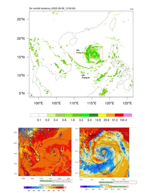 Nghiên cứu đổi mới công nghệ dự báo định lượng mưa do bão, áp thấp nhiệt đới bằng mô hình số trị phân giải cao kết hợp đồng hóa số liệu radar, vệ tinh, quan trắc bề mặt và quan trắc cao không