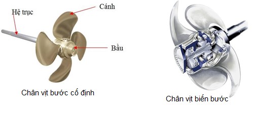 Nghiên cứu thiết kế, chế tạo thử nghiệm chân vịt hai bước nhằm giảm lượng tiêu hao nhiên liệu cho tàu cá đánh bắt xa bờ của Hải Phòng