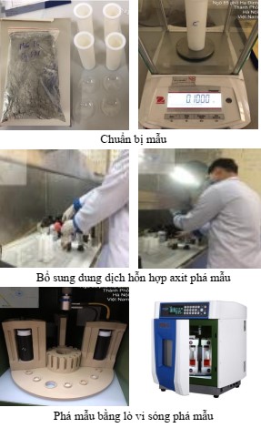 Hoàn thiện công nghệ xử lý bã thải thạch cao phospho của nhà máy phân bón DAP - Đình Vũ sản xuất phụ gia xi măng, vật liệu làm nền và móng đường giao thông, vật liệu san lấp công trình xây dựng