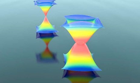 Các nhà vật lý tạo các trạng thái vật chất kỳ lạ có thể dẫn tới các loại cảm biến và tiết bị quang học mới