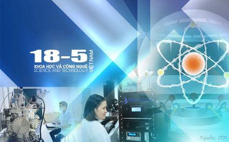 Các hoạt động kỷ niệm Ngày khoa học và công nghệ Việt Nam năm 2015