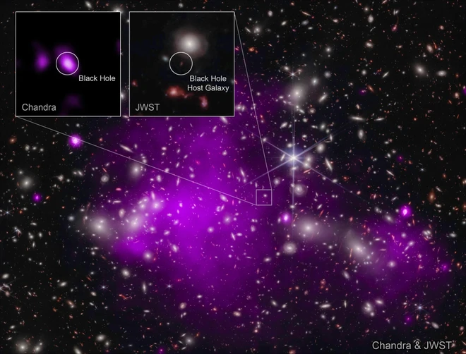 NASA phát hiện hố đen siêu khối lượng xa nhất từ trước đến nay