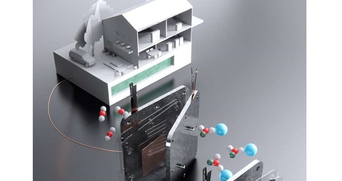 Quy trình hiệu quả sản xuất nhiên liệu từ CO2