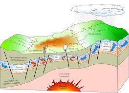 Những nghiên cứu mới về động đất và núi lửa trên Trái đất 