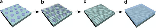 Graphene: chìa khóa mới cho công nghệ đèn LED 