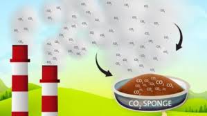 Sử dụng polime độc đáo để hút CO2