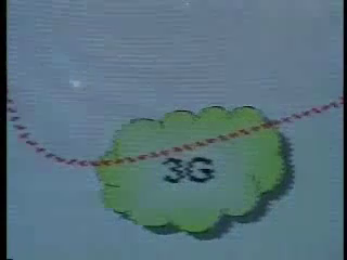Công nghệ 3G phần 2