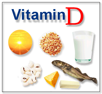 Những điều cần biết về vitamin D